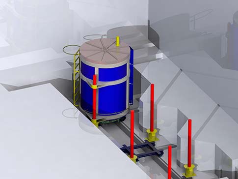 Automatisation, régulation et contrôle de process